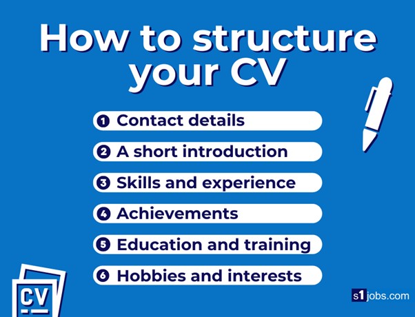 how to structure your CV